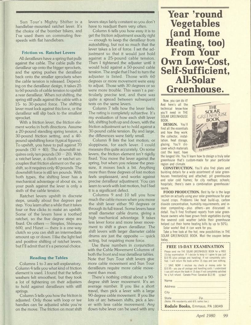 <------ Bicycling Magazine 04-1980 ------> Bicycle Workshop - Part 3 - All About Shift Levers