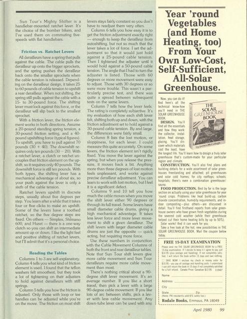 <------ Bicycling Magazine 04-1980 ------> Bicycle Workshop - Part 3 - All About Shift Levers