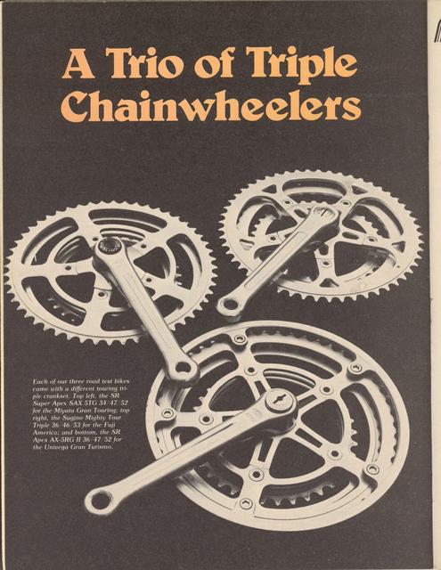 <------ Bicycling Magazine 03-1980 ------> A Trio Of Triple Chainwheels
