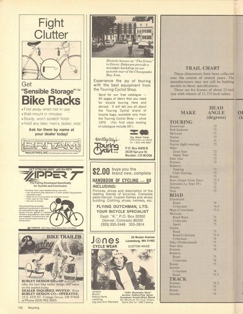 <------ Bicycling Magazine 07-1980 ------> The Geometry Of Handling