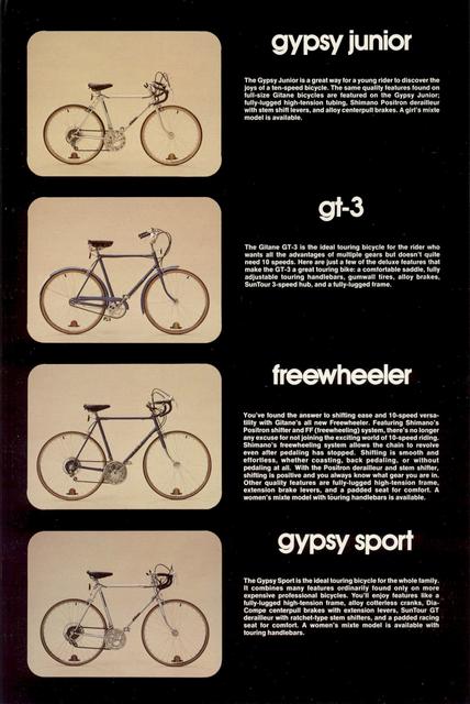 Gitane catalog (1977)
