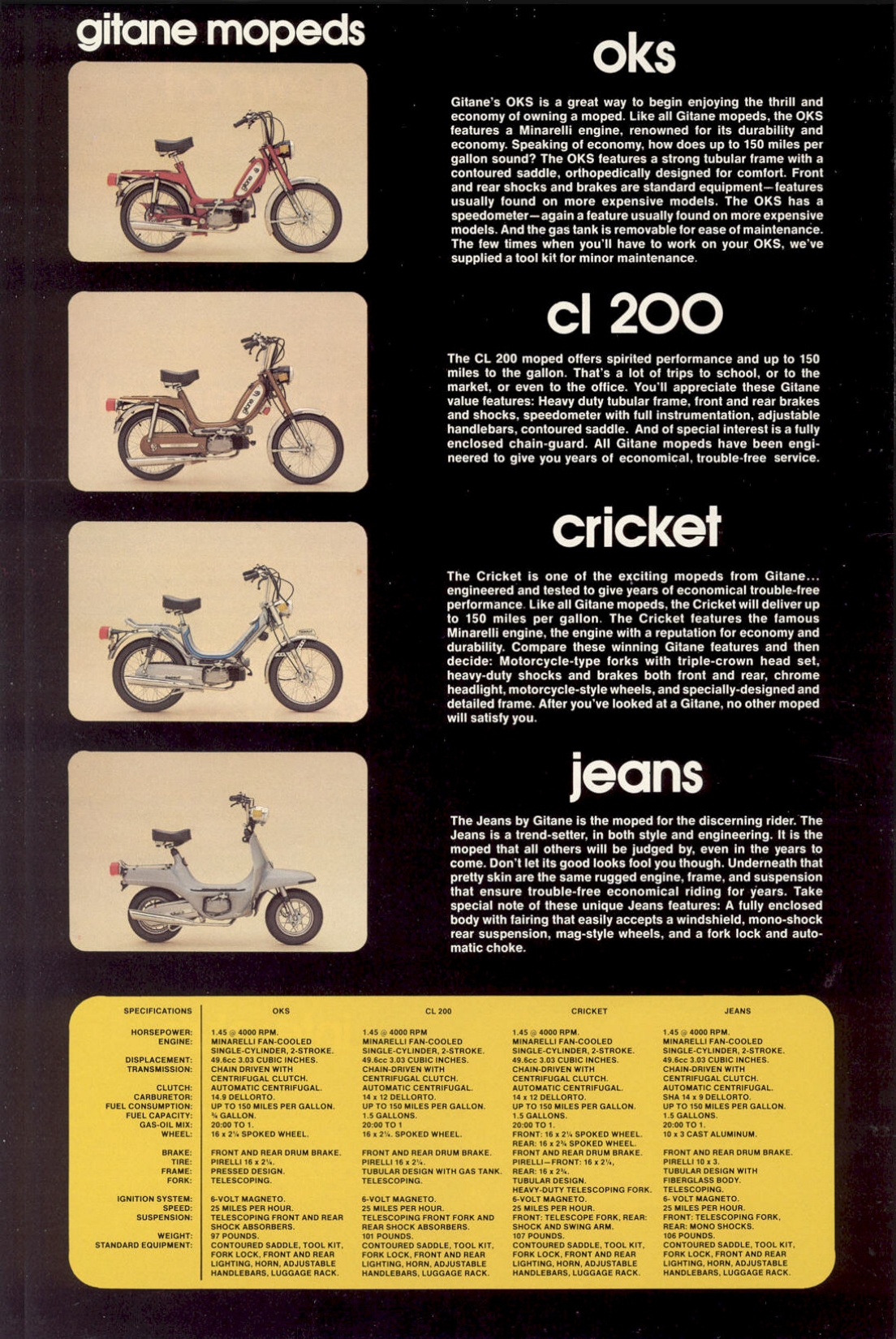 Gitane catalog (1977)