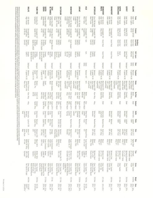 Gitane catalog (1984)