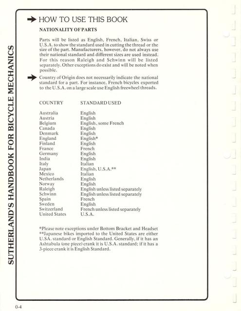 Sutherland’s Handbook For Bicycle Mechanics (2nd Edition)