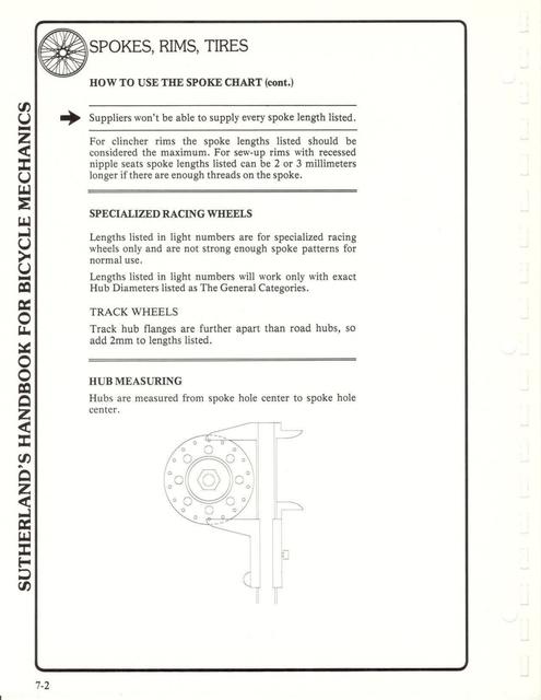 Sutherland’s Handbook For Bicycle Mechanics (2nd Edition)