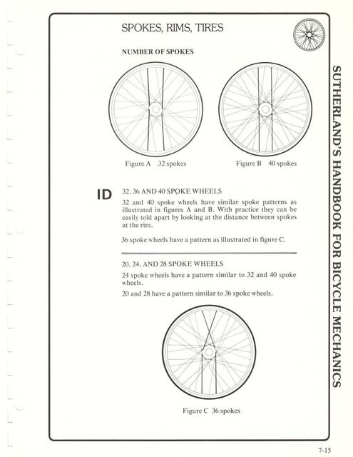 Sutherland’s Handbook For Bicycle Mechanics (2nd Edition)