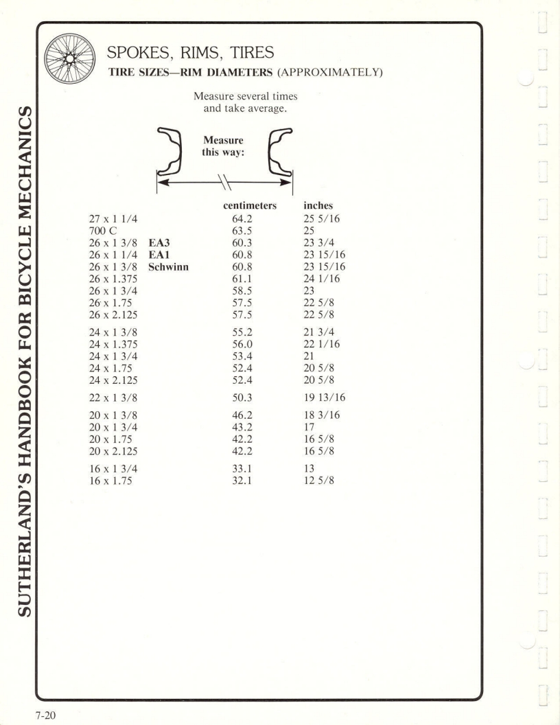 Sutherland’s Handbook For Bicycle Mechanics (2nd Edition)