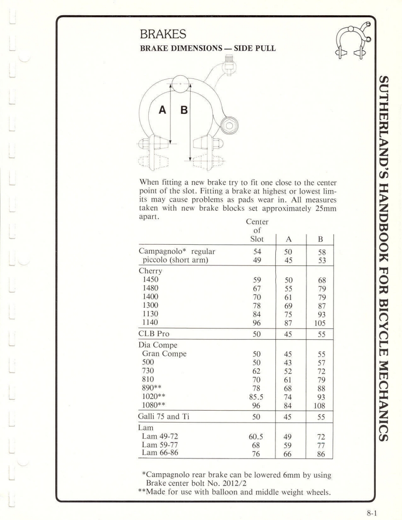 Sutherland’s Handbook For Bicycle Mechanics (2nd Edition)