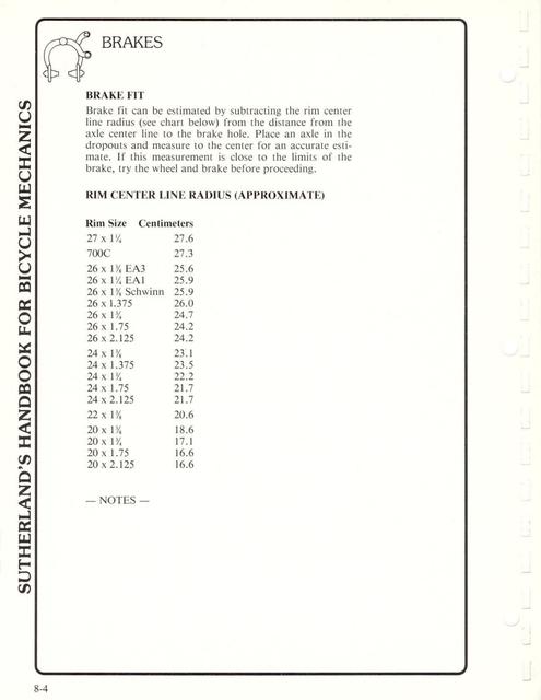 Sutherland’s Handbook For Bicycle Mechanics (2nd Edition)