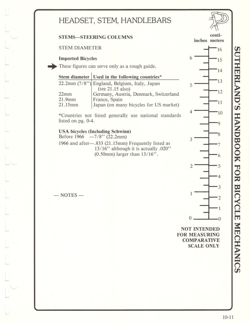Sutherland’s Handbook For Bicycle Mechanics (2nd Edition)