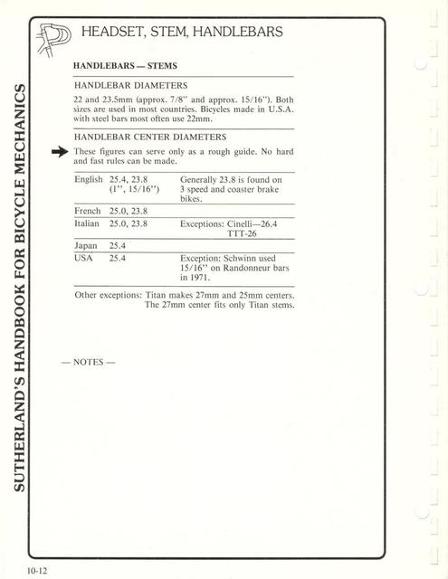 Sutherland’s Handbook For Bicycle Mechanics (2nd Edition)