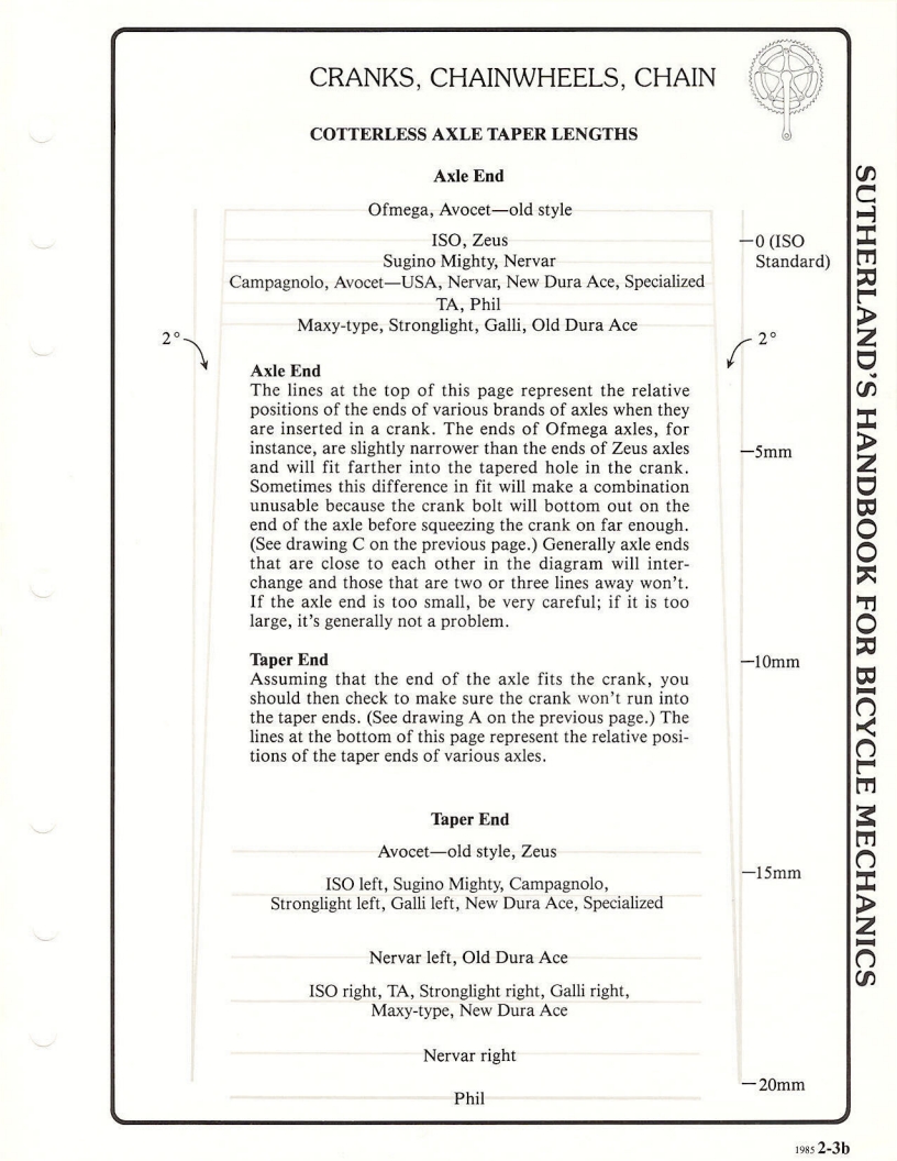 Sutherland’s Handbook For Bicycle Mechanics (3rd Edition)