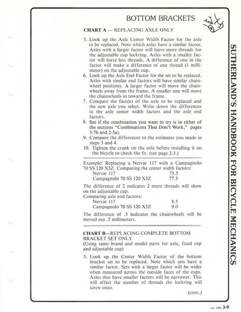 Sutherland’s Handbook For Bicycle Mechanics (3rd Edition)