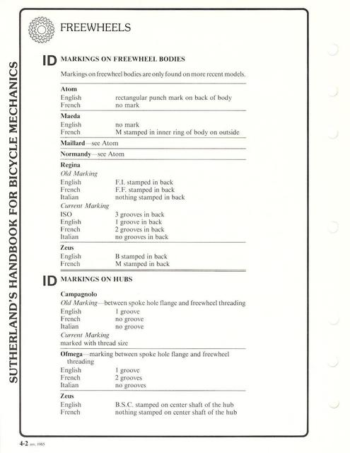 Sutherland’s Handbook For Bicycle Mechanics (3rd Edition)