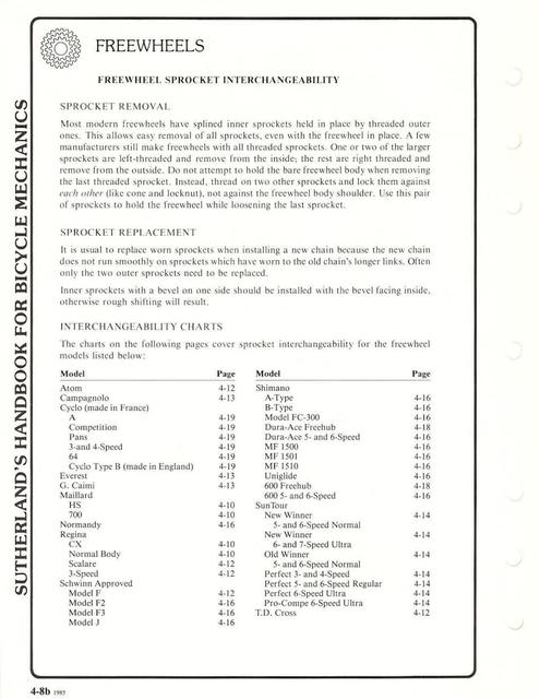 Sutherland’s Handbook For Bicycle Mechanics (3rd Edition)