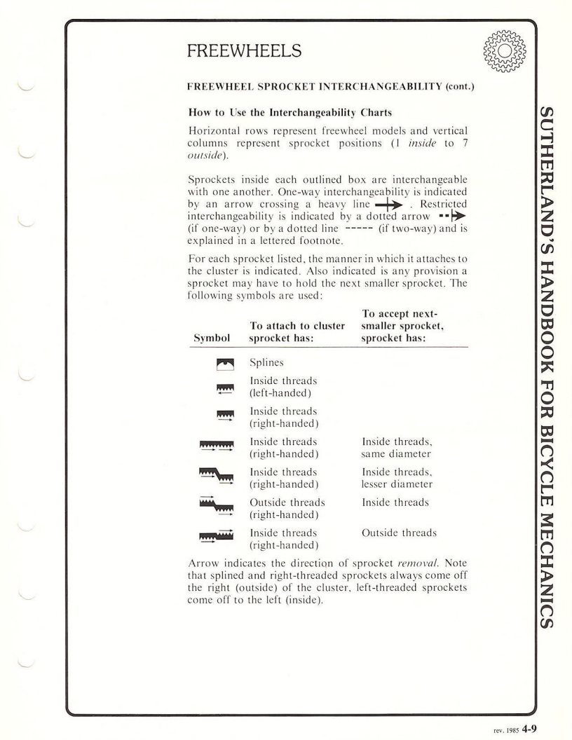 Sutherland’s Handbook For Bicycle Mechanics (3rd Edition)