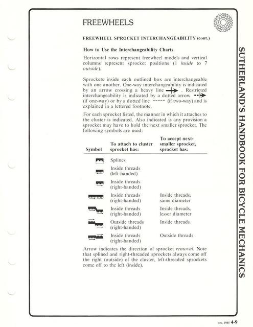 Sutherland’s Handbook For Bicycle Mechanics (3rd Edition)
