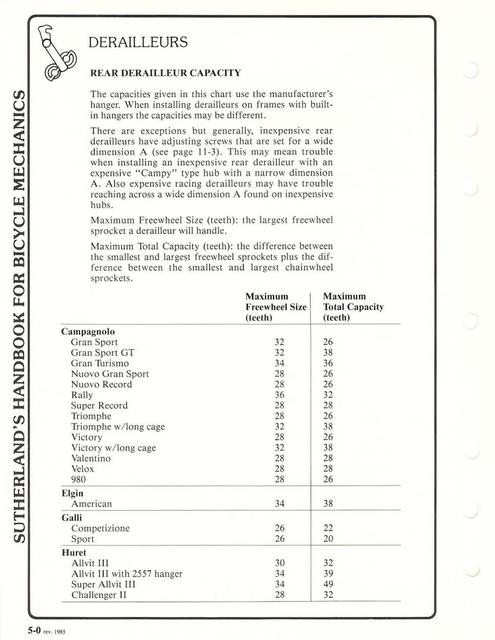 Sutherland’s Handbook For Bicycle Mechanics (3rd Edition)