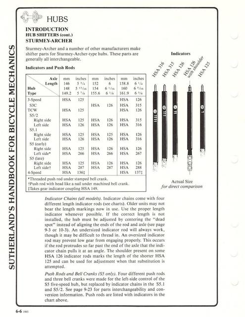 PageSutherland’s Handbook For Bicycle Mechanics (3rd Edition) 05-03