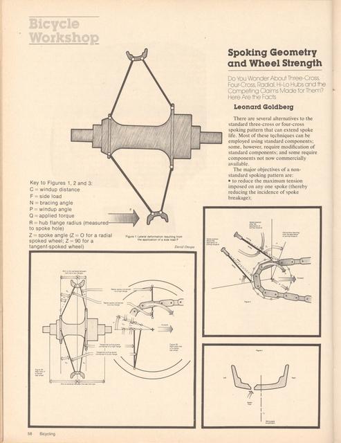 <------ Bicycling Magazine 10-1980 ------> Spoking Geometry And Wheel Strength