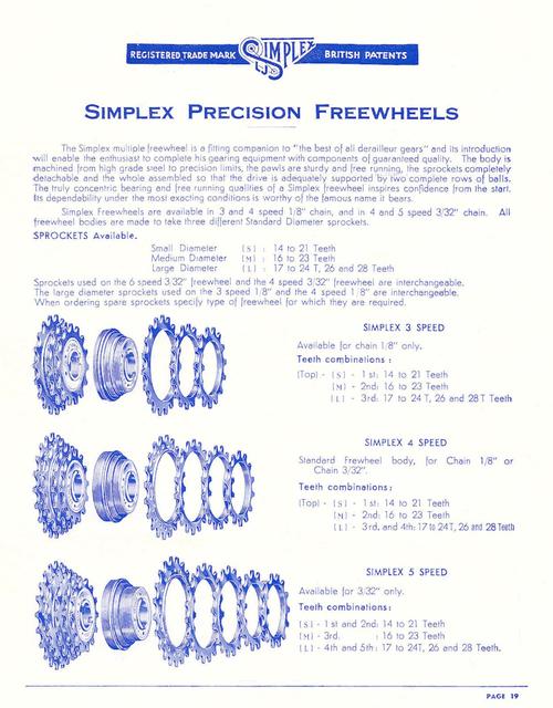 Simplex catalog (1953)