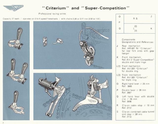 Simplex catalog (1971)