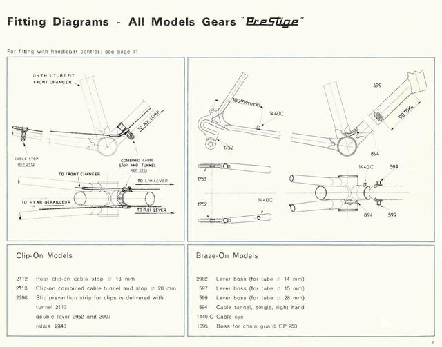 Simplex catalog (1971)