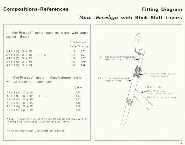 Simplex catalog (1971)