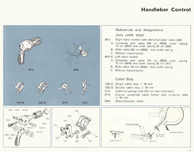 Simplex catalog (1971)