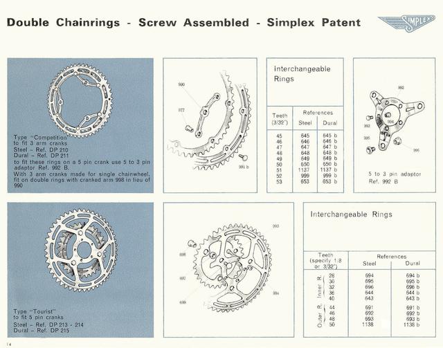 Simplex catalog (1971)