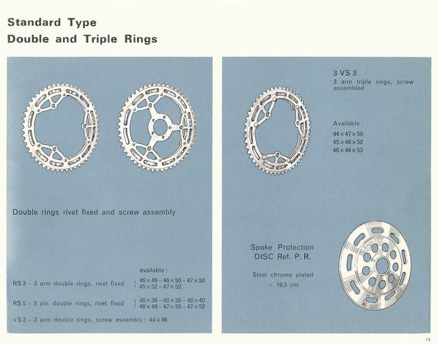 Simplex catalog (1971)