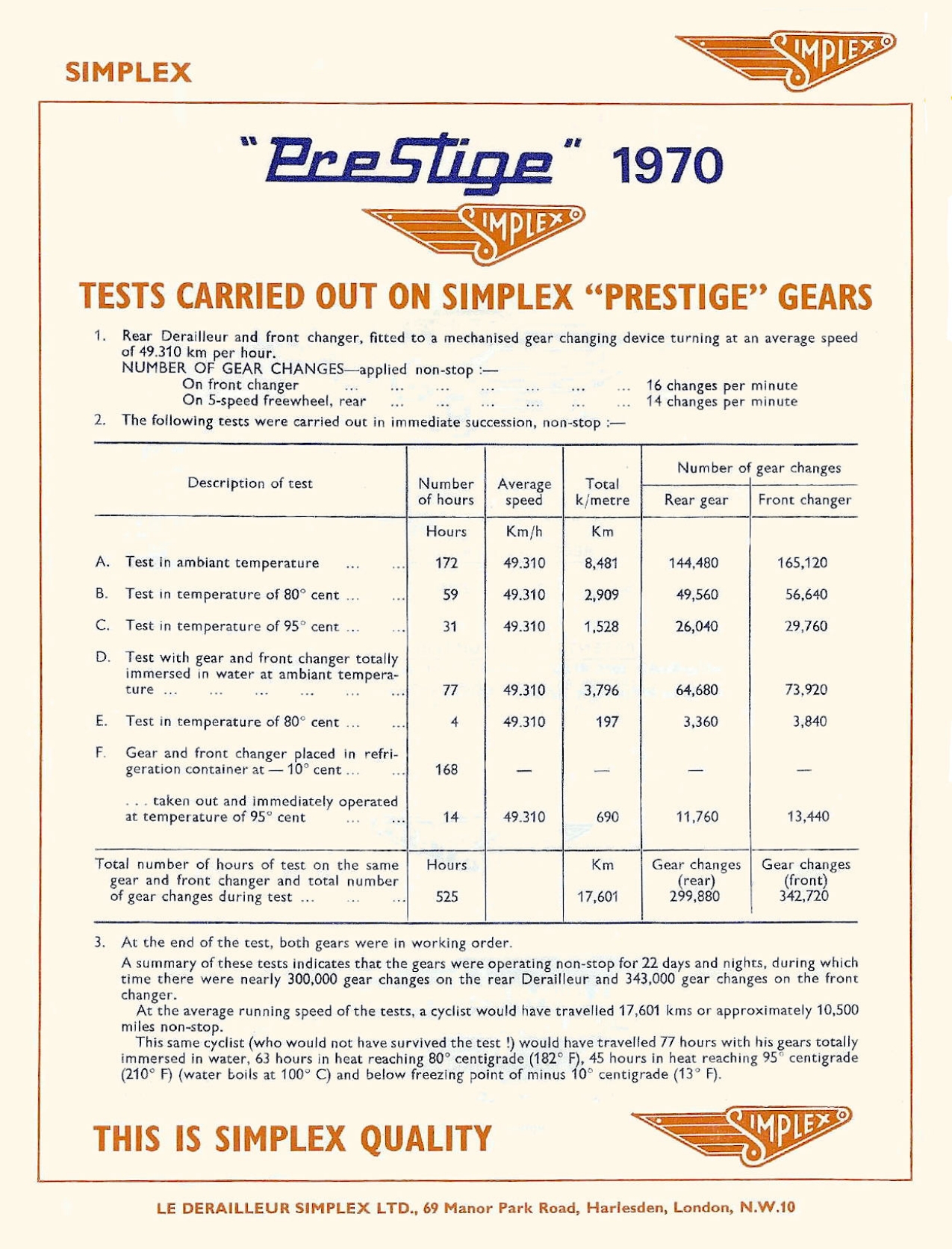 Simplex Prestige rear derailleur test data (1970)