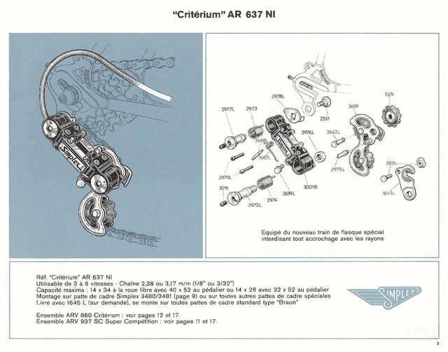 Simplex catalog (1974)