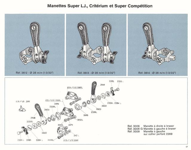 Simplex catalog (1974)
