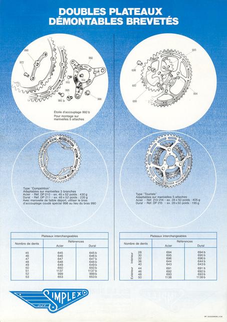 Simplex - Product Sheets (09-1975)