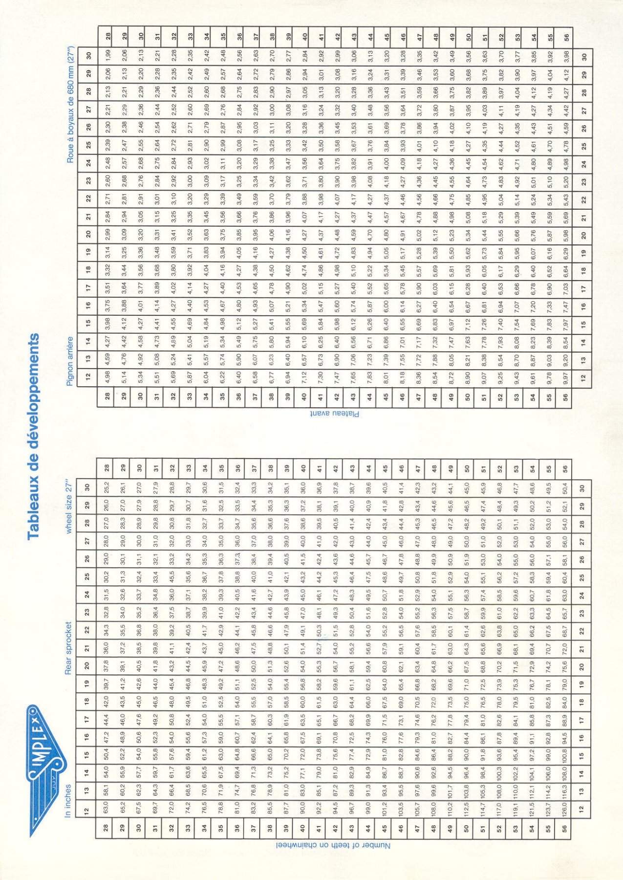 Simplex - Product Sheets (09-1975)