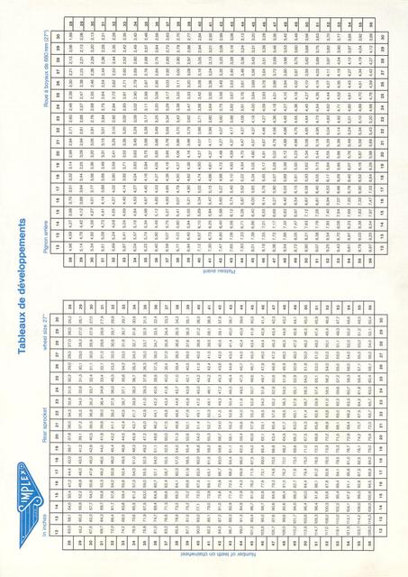 Simplex - Product Sheets (09-1975)