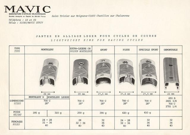 MAVIC flyer (1974)