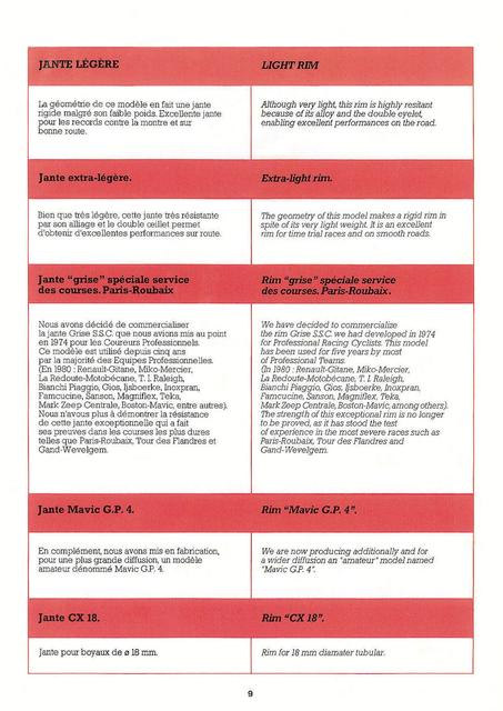 MAVIC catalog (1980)