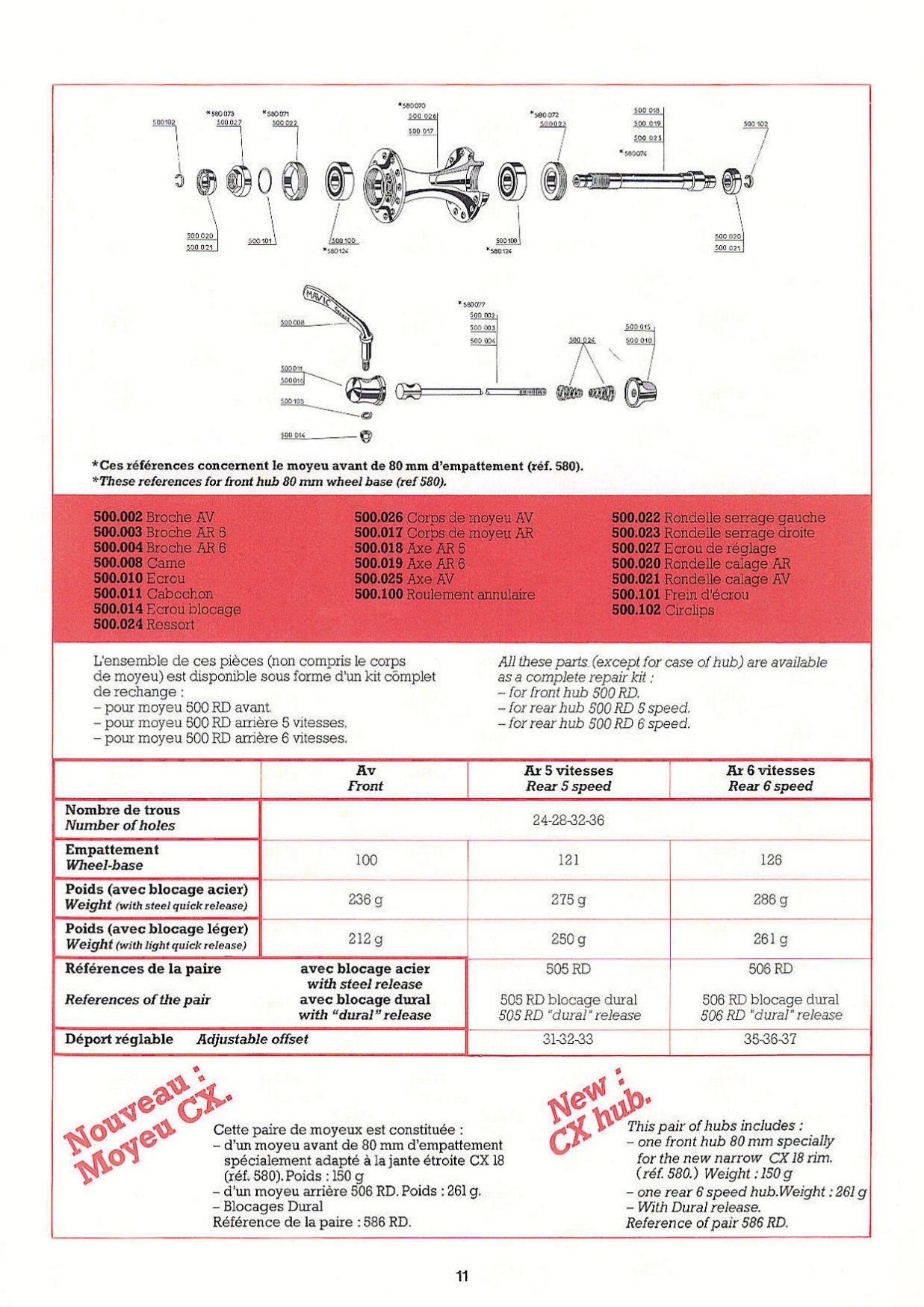 MAVIC catalog (1980)