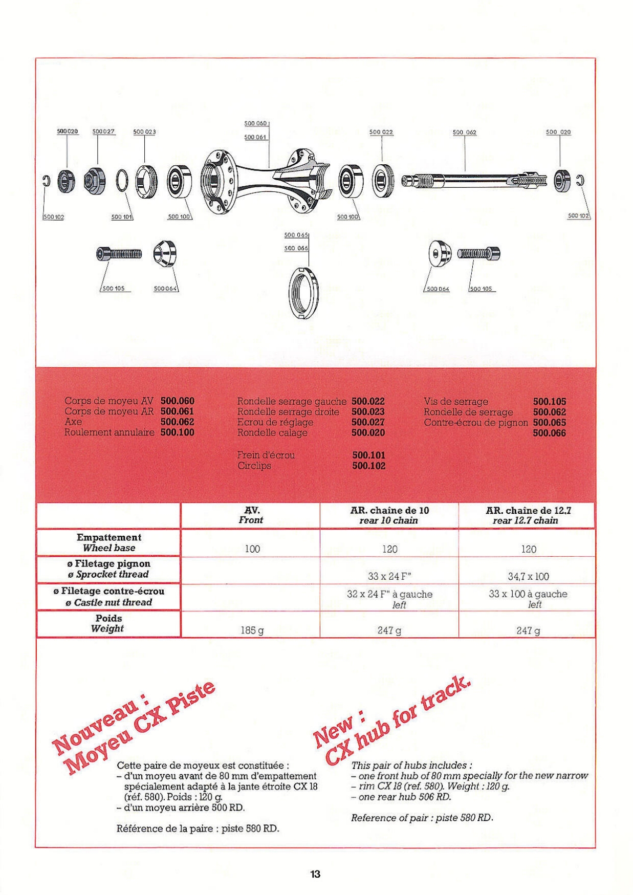 MAVIC catalog (1980)