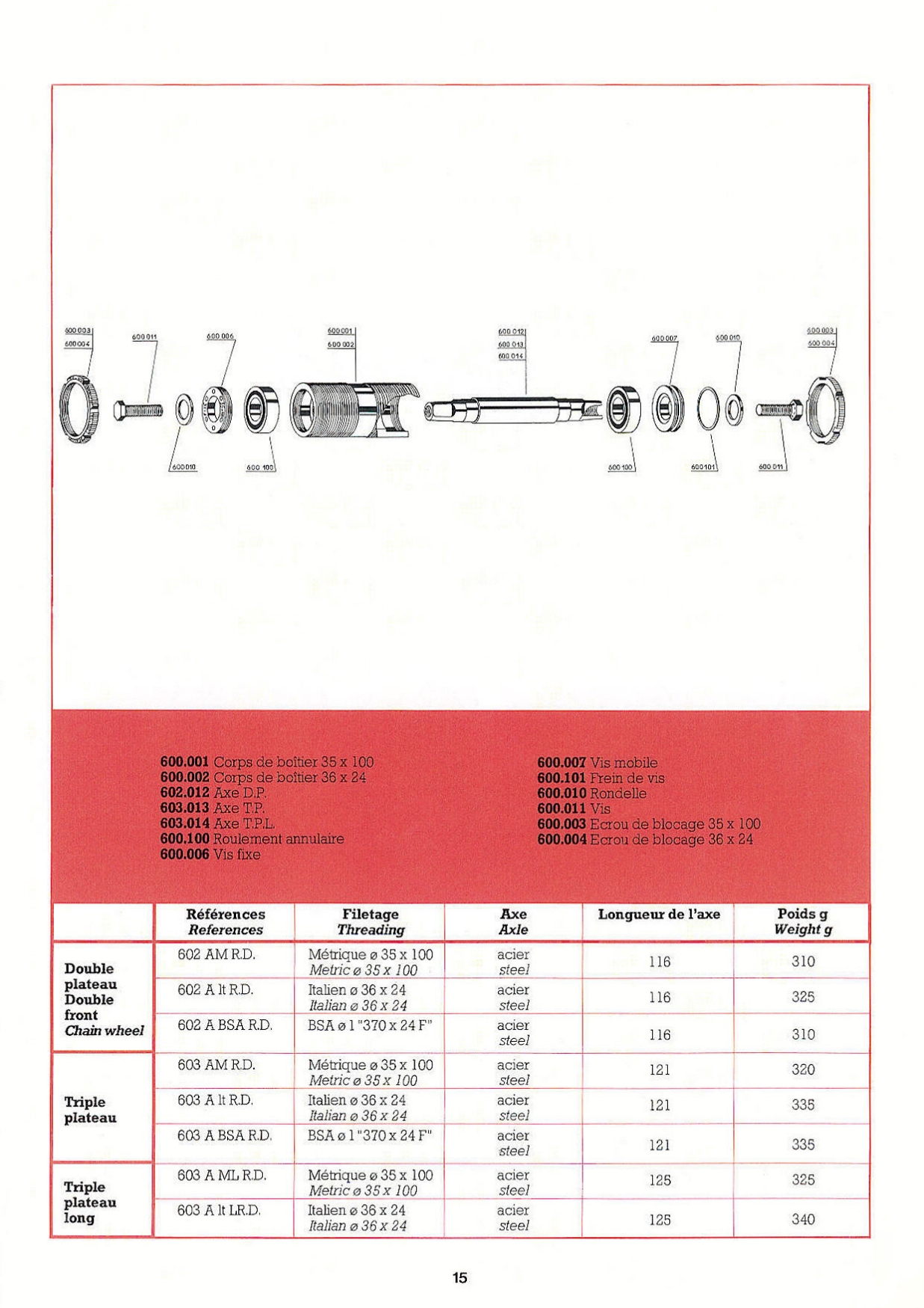 MAVIC catalog (1980)