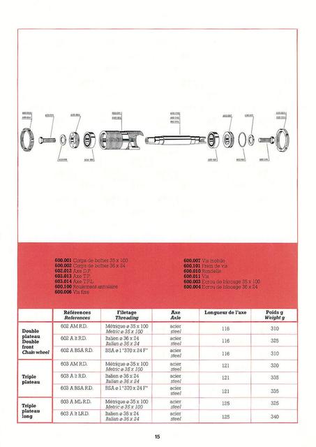 MAVIC catalog (1980)