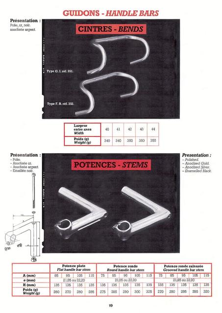 MAVIC catalog (1980)