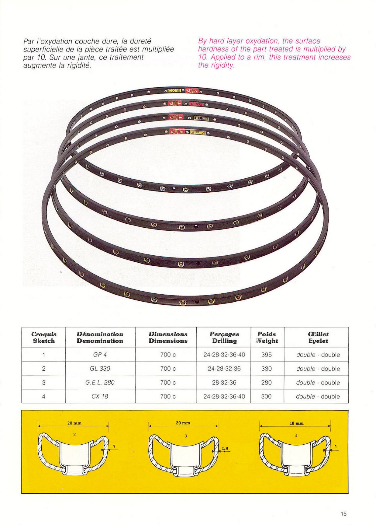 MAVIC catalog (1984-1985)