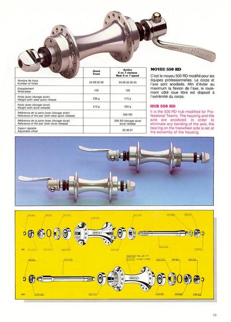 MAVIC catalog (1984-1985)