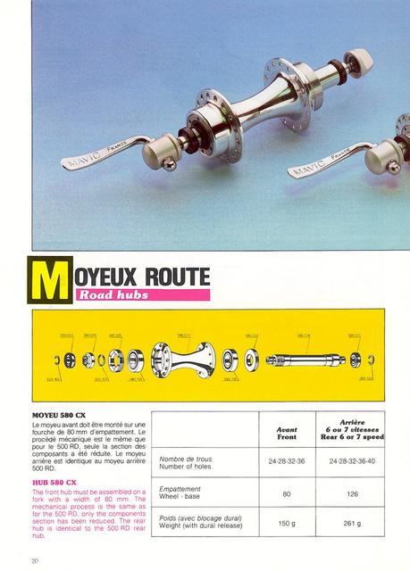 MAVIC catalog (1984-1985)