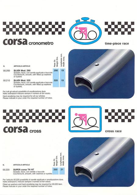 Nisi catalog (1985)