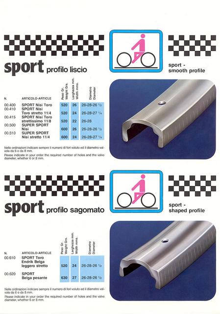 Nisi catalog (1985)