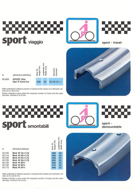 Nisi catalog (1985)